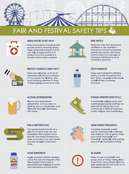 Infographic highlighting eight fair and festival safety tips